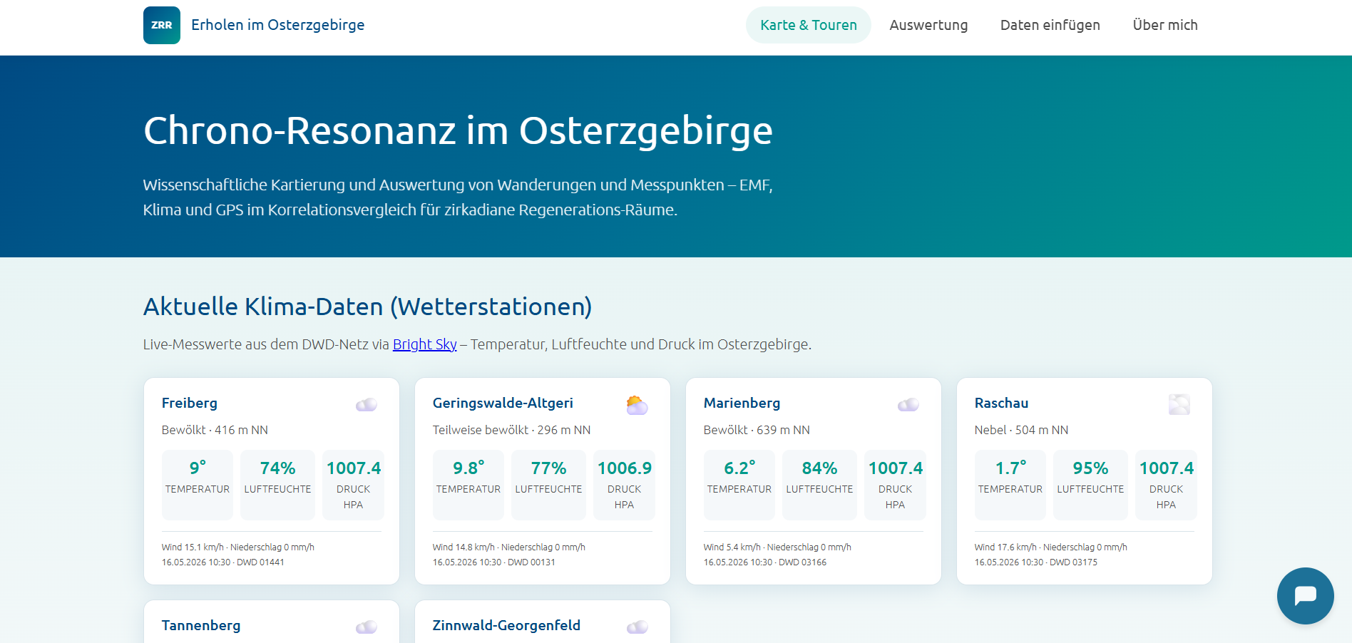 Erholen im Osterzgebirge website